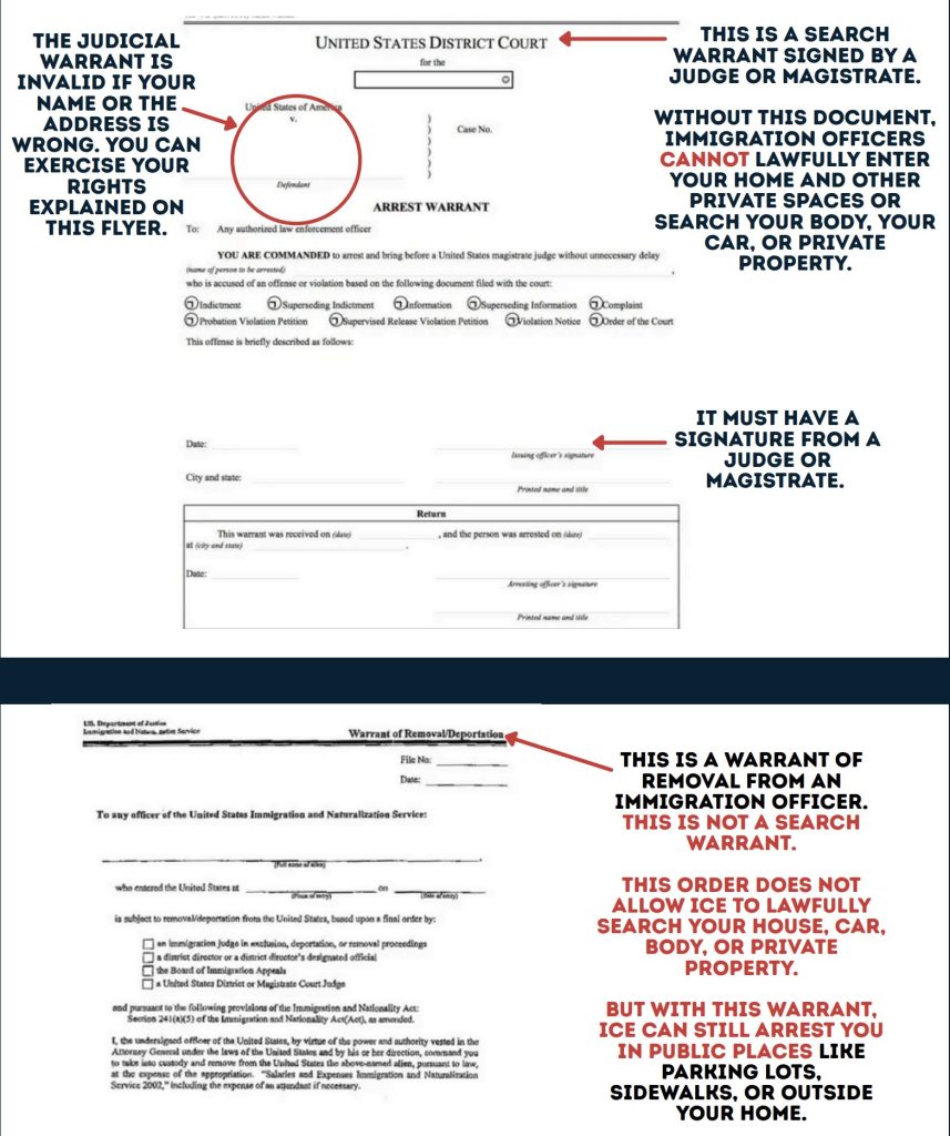 Judicial Warrant Document: Know Your Rights